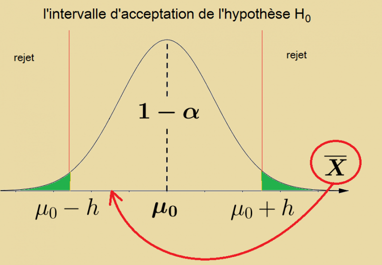FORMALISATION_1
