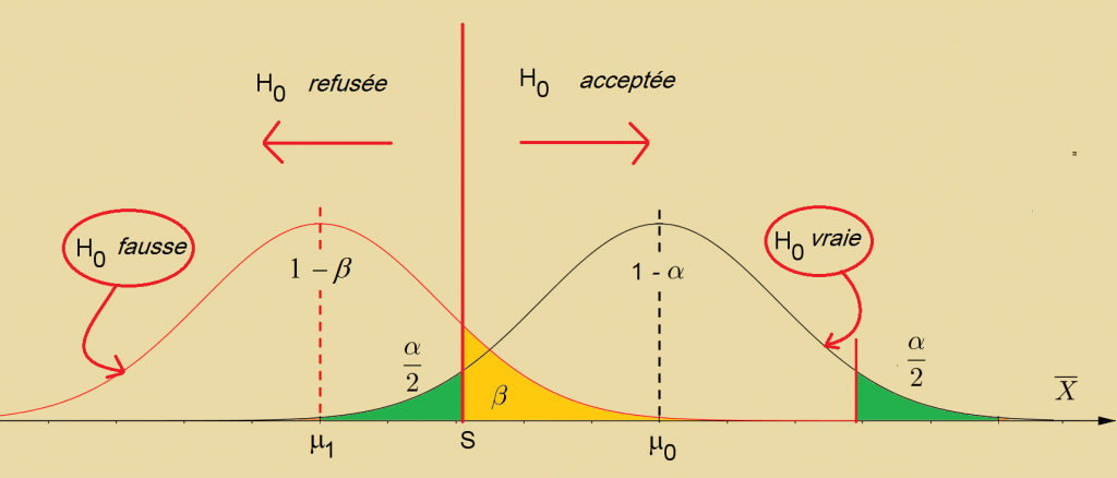 FORMALISATION_2