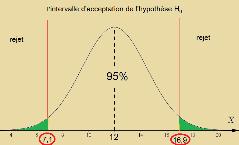 RENSEIGNEMENTS_2
