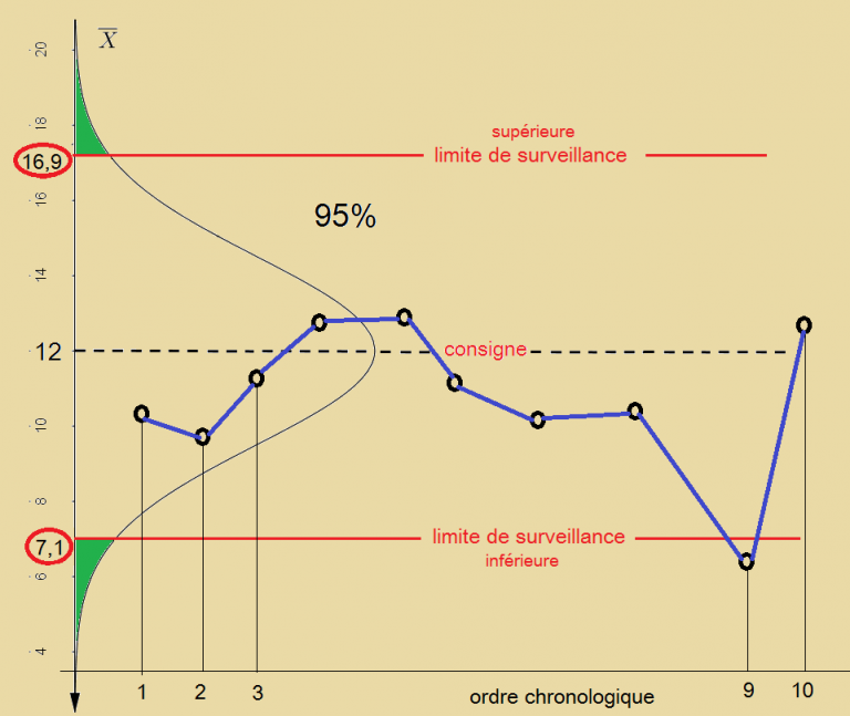 RENSEIGNEMENTS_3