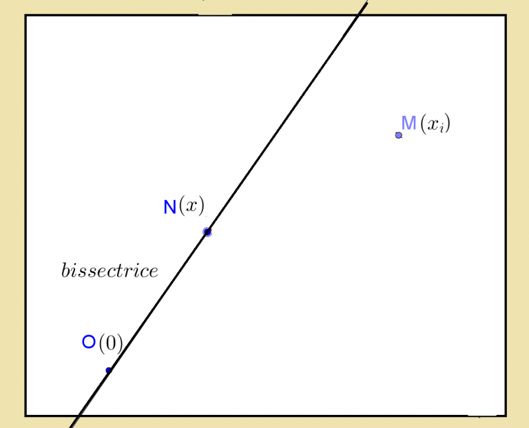 TP3_1