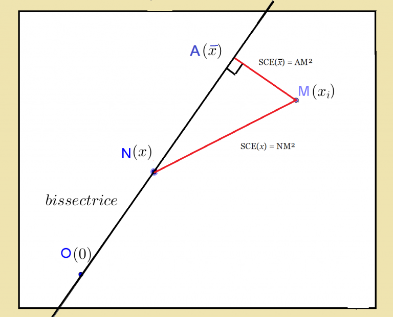 TP3_2